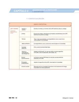 Plan Escolar De Emergencias