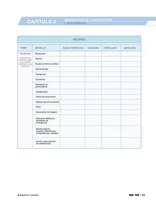 Plan Escolar De Emergencias
