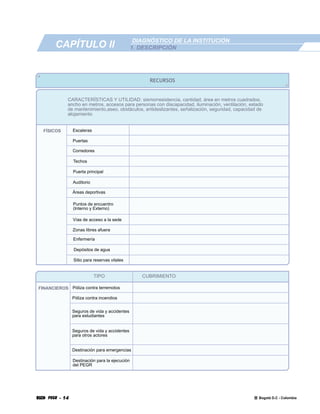 Plan Escolar De Emergencias