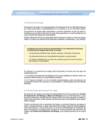 Plan Escolar De Emergencias