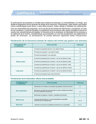 Plan Escolar De Emergencias