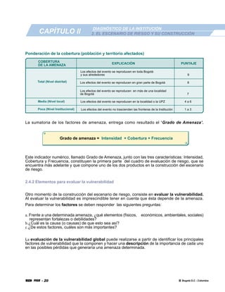 Plan Escolar De Emergencias