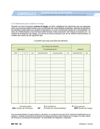 Plan Escolar De Emergencias