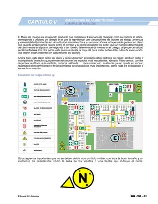 Plan Escolar De Emergencias