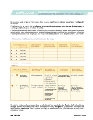 Plan Escolar De Emergencias