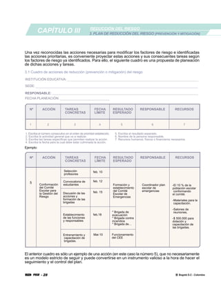 Plan Escolar De Emergencias