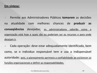 Em síntese:


    Permite aos Administradores Públicos tomarem as decisões
na    atualidade      com         melhores               chances   de   produzir   as
conseqüências desejadas; os administradores saberão como a
organização está hoje e quais são ou poderiam ser os recursos e para onde
desejam ir.

    Cada operação: deve estar adequadamente identificada, bem
como, se o individuo responsável tem e usa a indispensável
autoridade; pois, o planejamento aprimora a confiabilidade ao esclarecer as
funções organizacionais e definir as responsabilidades.

                        Prof. MBA Brivaldo Soares Neto                        10
 
