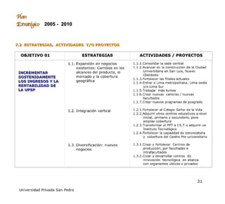 Plan Estrategico 2005 2010