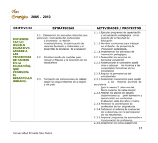 Plan Estrategico 2005 2010