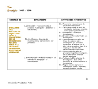 Plan Estrategico 2005 2010