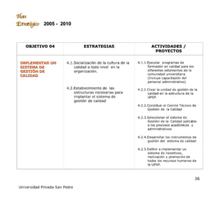 Plan Estrategico 2005 2010