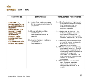 Plan Estrategico 2005 2010