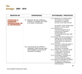 Plan Estrategico 2005 2010