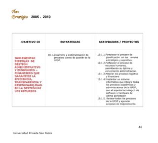 Plan Estrategico 2005 2010