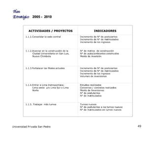 Plan Estrategico 2005 2010