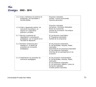 Plan Estrategico 2005 2010