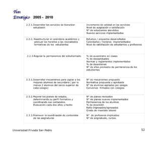 Plan Estrategico 2005 2010