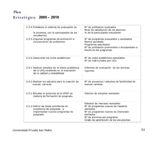 Plan Estrategico 2005 2010