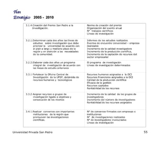 Plan Estrategico 2005 2010