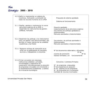 Plan Estrategico 2005 2010