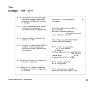 Plan Estrategico 2005 2010