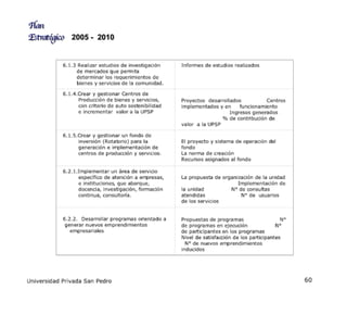 Plan Estrategico 2005 2010