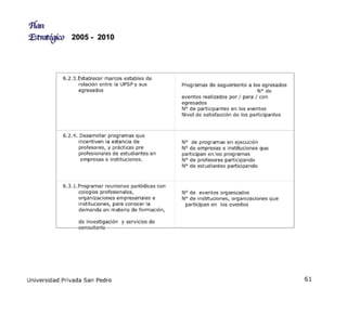 Plan Estrategico 2005 2010