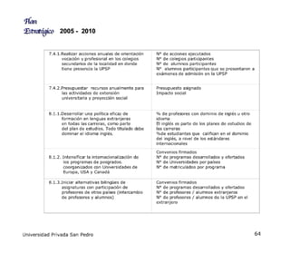 Plan Estrategico 2005 2010