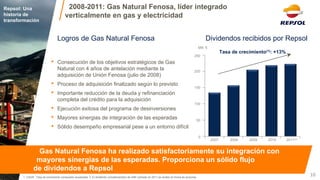 1. CAGR : Tasa de crecimiento compuesto anualizada 2. El dividendo complementario de GNF cobrado en 2011 se recibió en forma de acciones 
Logros de Gas Natural Fenosa 
•Consecución de los objetivos estratégicos de Gas Natural con 4 años de antelación mediante la adquisición de Unión Fenosa (julio de 2008) 
•Proceso de adquisición finalizado según lo previsto 
•Importante reducción de la deuda y refinanciación completa del crédito para la adquisición 
•Ejecución exitosa del programa de desinversiones 
•Mayores sinergias de integración de las esperadas 
•Sólido desempeño empresarial pese a un entorno difícil 
Dividendos recibidos por Repsol 
Tasa de crecimiento(1): +13% 
10 
2008-2011: Gas Natural Fenosa, líder integrado verticalmente en gas y electricidad 
Gas Natural Fenosa ha realizado satisfactoriamente su integración con mayores sinergias de las esperadas. Proporciona un sólido flujo 
de dividendos a Repsol 
Repsol: Una historia de transformación 
Mill. € 
250 
200 
150 
100 
50 
0 
2007 
2010 
2009 
2008 
2011(2)  
