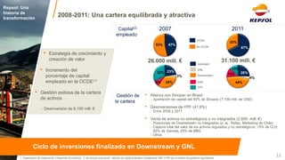 Capital(2) empleado 
•Alianza con Sinopec en Brasil 
– Aportación de capital del 40% de Sinopec (7.100 mill. de USD) 
•Desinversiones de YPF (41,6%) 
– Entre 2008 y 2011 
•Venta de activos no estratégicos o no integrados (2.600 mill. €) 
– Posiciones de Downstream no integradas (p. ej.: Refap, Marketing de Chile) 
–Captura total del valor de los activos regulados y no estratégicos: 15% de CLH, 82% de Gaviota, 25% de BBG 
–Otros 
26.000 mill. € 
31.100 mill. € 
Gestión de 
la cartera 
1. Organización de Cooperación y Desarrollo Económicos 2. No incluye corporación; cálculos de capital empleado considerando GNF e YPF por el método de puesta en equivalencia 
11 
2008-2011: Una cartera equilibrada y atractiva 
33% 
67% 
47% 
53% 
OCDE 
No OCDE 
2011 
2007 
13% 
13% 
44% 
26% 
GNF 
YPF 
Upstream 
Downstream 
32% 
23% 
34% 
Repsol: Una historia de transformación 
GNL 
3% 
8% 
4% 
•Estrategia de crecimiento y creación de valor 
•Incremento del porcentaje de capital empleado en la OCDE(1) 
•Gestión exitosa de la cartera de activos 
– Desinversión de 8.100 mill. € 
Ciclo de inversiones finalizado en Downstream y GNL  