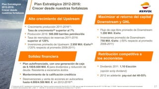 Maximizar el retorno del capital 
Downstream y GNL 
•Dividendo 2011: 1,16 €/acción 
(opción scrip dividend) 
•2012 en adelante: pay-out del 40-55% 
•Crecimiento producción 2011-2016(1): 
Tasa de crecimiento(2) superior al 7% 
•Producción 2016: 500.000 barriles petróleo/día 
•Tasa de reemplazo de reservas 2011-2016: superior al 120% 
•Inversiones promedio de Upstream: 2.950 Mill. €/año(3) (120% respecto al promedio 2008-2011) 
Alto crecimiento del Upstream 
•Flujo de caja libre promedio de Downstream: 1.200 Mill. €/año 
•Inversiones promedio de Downstream: 750 Mill. €/año (-50% respecto al promedio 2008-2011) 
Solidez financiera 
•Plan autofinanciado, con una generación de caja de 8.100/8.600 Mill. € para dividendos y reducción de deuda. Resistente a escenarios ácidos 
•Mantenimiento de la calificación crediticia 
•Desinversiones y venta de acciones en autocartera: hasta 4.000/4.500 Mill. € en 2012-2016(4) 
Retribución competitiva a los accionistas 
1. Producción de 2011 ajustada por la revolución libia. Tiene en cuenta la producción libia de 2010 (14,7 Mill. bep) en lugar de la producción libia de 2011 (3,4 Mill. bep) 2. CAGR: Tasa de crecimiento compuesto anualizada 3. Inversión neta excluyendo G&G y G&A 4. 1.360 Mill. € de acciones en autocartera ya vendidas en el 1T de 2012 
17 
Plan Estratégico 2012-2016: 
Crecer desde nuestras fortalezas 
Plan Estratégico 2012-2016: 
Crecer desde nuestras fortalezas  