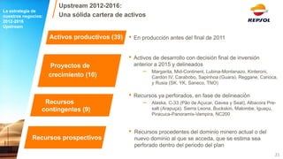 Activos productivos (39) 
•En producción antes del final de 2011 
Proyectos de 
crecimiento (10) 
•Activos de desarrollo con decisión final de inversión anterior a 2015 y delineados 
–Margarita, Mid-Continent, Lubina-Montanazo, Kinteroni, Cardón IV, Carabobo, Sapinhoa (Guara), Reggane, Carioca, y Rusia (SK, YK, Saneco, TNO) 
Recursos contingentes (9) 
•Recursos ya perforados, en fase de delineación 
–Alaska, C-33 (Pão de Açucar, Gavea y Seat), Albacora Pre- salt (Arapuça), Sierra Leona, Buckskin, Malombe, Iguaçu, Piracuca-Panoramix-Vampira, NC200 
Recursos prospectivos 
•Recursos procedentes del dominio minero actual o del nuevo dominio al que se acceda, que se estima sea perforado dentro del periodo del plan 
Upstream 2012-2016: 
Una sólida cartera de activos 
21 
La estrategia de nuestros negocios: 
2012-2016 
Upstream 
 