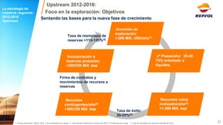 Tasa de reemplazo de reservas >110-120%(5) 
Firma de contratos y movimientos de recursos a reservas 
Tasa de éxito: 
20-25%(3) 
1. Incluye perforación, G&A y G&G 2. No ponderados por riesgo 3. Tasa de éxtio histórica por encima del 30% 4. Ponderado por riesgo 5. Tasa de reemplazo de reservas más allá de 2016. 
22 
Upstream 2012-2016: 
Foco en la exploración: Objetivos 
La estrategia de nuestros negocios: 
2012-2016 
Upstream 
Inversión en exploración: 1.000 Mill. USD/año(1) 
nº Pozos/año: 25-30 75% orientado a líquidos 
Recursos netos evaluados/año(2) +1.500 Mill. bep 
Recursos contingentes/año(4) 
+300/350 Mill. bep 
Incorporación a reservas probadas: +200/250 Mill. bep 
Sentando las bases para la nueva fase de crecimiento  