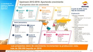 A partir de 2016, nueva fase de crecimiento 
Exploración 
•Recursos contingentes 
–Alaska 
–C-33 (Seat, Gávea, Pao de Açúcar) 
–Presal Albacora 
–Sierra Leona 
–Buckskin 
–Malombe 
–Iguazú 
–Piracucá-Panoramix-Vampira 
–NC 200 
•Recursos prospectivos 
–Golfo de México 
–Mar de Beaufort 
–Luisiana 
–Este de Canadá 
–Campos, Santos y Espírito Santo 
–Colombia: RC11, RC12 y Tayrona 
–Guyana: Jaguar I 
–Angola y Namibia 
–España y Portugal 
–Offshore de Noruega 
–Irlanda: Dunquin 
–Perú: Mapi, Mashira y Sagari 
–… 
23 
1. Producción neta media de Repsol después de regalías. 2. Producción neta fase I 
Nota: Todas las cifras de producción indican producción plateau bruta; WI = Participación de Repsol; FID = Decision final de inversión; FO: First Oil; FG: First Gas; Inversiones netas 2012-2016 excluyendo G&G y G&A 
Los proyectos clave de crecimiento incrementan la producción neta: más de 200.000 bep/día en 2016 
La estrategia de nuestros negocios: 
2012-2016 
Upstream 
3 
Zona central del continente 40 Kbep/d(1) 
Producción neta 
- 
FO: 2012 
Inversión 12-16: 2.300 Mill. € 
EE.UU. 
Upstream 2012-2016: Aportando crecimiento 
10 proyectos clave de crecimiento 
6 
AROG 
50 Kbep/d 
WI: 49% 
- 
FO: 2012 
Inversión 12-16: 400 Mill. € 
Rusia 
Sapinhoa- (Guará) 300 Kbep/d 
WI: 15% 
FID: 2010 
FO: 2013 
Inversión 12-16: 1.200 Mill. € 
Carioca 150 Kbep/d 
WI: 15% 
FID: 2012 
FO: 2016 
Inversión 12-16: 800 Mill. € 
2 
Brasil 
1 
Margarita-Huacaya (Bolivia) 102 Kbep/d WI: 37,5% FID: 2010 FG: 2012 Inversión 12-16: 300 Mill. € 
Kinteroni (Perú) 
40 Kbep/d 
WI: 53,8% 
FID: 2009 
FG: 2012 
Inversión 12-16: 70 Mill. € 
8 
Carabobo (Venezuela) 
370 Kbep/d 
WI: 11% 
- 
FO: 2013 
Inversión 12-16: 700 Mill. € 
9 
Cardón IV (Venezuela) 
53 Kbep/d(2) 
WI: 32,5% 
FID: 2011 
FG: 2014 
Inversión 12-16: 500 Mill. € 
10 
Norte Latinoamérica 
7 
Lubina-Montanazo (España) 
5 Kbep/d 
WI: 100-75% 
FID: 2009 
FO: 2012 
Inversión 12-16: 20 Mill. € 
4 
5 
Africa y Europa 
Reggane (Argelia) 
48 Kbep/d 
WI: 29,25% 
FID: 2009 
FG: 2016 
Inversión 12-16: 400 Mill. € 
 