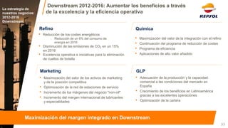 Química 
•Maximización del valor de la integración con el refino 
•Continuación del programa de reducción de costes 
•Programa de eficiencia 
•Aplicaciones de alto valor añadido 
GLP 
•Adecuación de la producción y la capacidad comercial a las condiciones del mercado en España 
•Crecimiento de los beneficios en Latinoamérica gracias a las excelentes operaciones 
•Optimización de la cartera 
Marketing 
•Maximización del valor de los activos de marketing y de la posición competitiva 
•Optimización de la red de estaciones de servicio 
•Incremento de los márgenes del negocio "non-oil" 
•Incremento del margen internacional de lubricantes y especialidades 
Refino 
•Reducción de los costes energéticos 
Reducción de un 6% del consumo de energía en 2016 
•Disminución de las emisiones de CO2 en un 15% en 2016 
•Excelencia operativa e iniciativas para la eliminación de cuellos de botella 
Downstream 2012-2016: Aumentar los beneficios a través de la excelencia y la eficiencia operativa 
33 
Maximización del margen integrado en Downstream 
La estrategia de nuestros negocios: 
2012-2016 
Downstream  