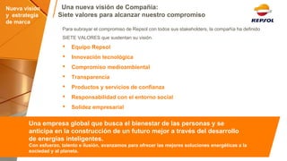 Nueva visión y estrategia de marca 
Una nueva visión de Compañia: Siete valores para alcanzar nuestro compromiso 
Para subrayar el compromiso de Repsol con todos sus stakeholders, la compañía ha definido SIETE VALORES que sustentan su visión. 
•Equipo Repsol 
•Innovación tecnológica 
•Compromiso medioambiental 
•Transparencia 
•Productos y servicios de confianza 
•Responsabilidad con el entorno social 
•Solidez empresarial 
Una empresa global que busca el bienestar de las personas y se anticipa en la construcción de un futuro mejor a través del desarrollo de energías inteligentes. Con esfuerzo, talento e ilusión, avanzamos para ofrecer las mejores soluciones energéticas a la sociedad y al planeta.  