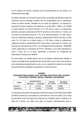16Unidad de Gestión Educativa Local de Huanta
los 07 distritos de Huanta, requieren aún de equipamiento de sus locales y el
saneamiento físico legal.
El sistema educativo en la provincia de Huanta, ha logrado importantes niveles de
cobertura; que sin embargo, también han ido acompañados de un significativo
índice de atraso escolar, resultado de las tasas de repetición, en especial en
educación primaria, respecto a la cobertura, en el año 2007 – 2008; y en el 2009
se logró atender en el Nivel Primaria a 18, 778 niños y niñas, en instituciones
públicas y privados coberturando el 96.1% de niños y niñas entre 6 y 11 años, con
una tasa de crecimiento anual de 1.7%; en el Nivel Secundaria a 9, 382 niños y
niñas en instituciones públicas y privados, coberturando el 85.8% de niños y niñas
entre 12 y 16 años; en el Nivel Inicial a 4, 372 niños y niñas en instituciones
públicas y privados, coberturando el 67.1% de niños y niñas entre 3 y 5 años, con
una tasa de crecimiento de 2.70%; y en el Programa No Escolarizado - PRONOEI
a 824, registrando un crecimiento de 8.51%, Asimismo, no se viene atendiendo a
niños y niñas de 0 a 2 años, pendientes a promover los Programas de
Estimulación Temprana y/o NIDOS.
En este sentido, es posible afirmar que se ha logrado prácticamente atender al
mayor porcentaje de los estudiantes del nivel primario, por lo que en los próximos
años asistiremos paulatinamente, pero con una sostenida inversión de sus tasas
de crecimiento de la población estudiantil en nuestra provincia.
CUADRO
ATENCIÓN POBLACIONAL EN EL SISTEMA EDUCATIVO UGEL-HUANTA
AYACUCHO: PRONOEI, INICIAL, PRIMARIA, SECUNDARIA
Ámbito
Inicial (0-5 Años) Primaria
(6-11 Años)
Secundaria
(12-15 Años)(0-2 años) (3-5 Años)
Huanta 0 4, 372 18,788 9,382
Ayacucho 0 30,642 115.258 66,625
La educación secundaria ha registrado importante tasa de crecimiento (entre 2008
al 2009 la cobertura en secundaria se incrementó en cerca de 5.29%), En el caso
de educación inicial, los logros de cobertura son limitados (salvo la referida a la
edad de 5 años), con tasas muy altas de acceso, particularmente para la
 
