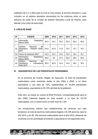 17Unidad de Gestión Educativa Local de Huanta
población de 0 a 2 años para la cual es muy escaso el servicio educativo y cuya
inclusión en el sistema educativo demandará en los próximos años un gran
esfuerzo de parte de la Unidad de Gestión Educativa Local de Huanta, para
atender a los niños de esta edad.
II. LINEA DE BASE
Nº FUENTE 2009 2010 2011 2012 2013 2015
01
Información Estadística
Básica 2008.
83.5 84.2 84.7 85.3 85.5 96,2
02
Instituto Nacional de
Estadística - ENAHO 2006-
2007.
63,4 67,5 71,6 75,7 75,7 75,7
03 Censo de población 2007 93,3 93,5 93,6 93,8 93,9 94,1
04
Información Estadística
básica 2008.
84,6 86 87,4 88,2 88,2 88,2
05
Instituto Nacional de
Estadística – Indicadores
2006-2007.
80.4 82.5 83.6 84.9 86.6 89.5
III. DIAGNÓSTICO DE LOS PRINCIPALES PROGRAMAS.
En la provincia de Huanta, Región de Ayacucho, el nivel de estudiantes
matriculados viene creciendo desde el año 2004 a 2009, a un ritmo
equivalente a una tasa de 10%, registrándose en 34,204 estudiantes
matriculados, equivalente al 35.10% del total de la población.
Esta cifra, se redujo en cuanto al Nivel Primaria, considerablemente para el
año 2009, habiendo llegado en esta ocasión a un total de 18,778
matriculados, con un disminución en este nivel de 1.8%.
Las proyecciones indican que medianamente de continuar con esta
tendencia, el nivel de alumnos matriculados llegará a 35,100 alumnos, para el
año 2010 y de 38, 155 alumnos matriculados para el año 2015; debiendo de
revertirse con las actividades prioritarias a ejecutarse en los siguientes años.
 