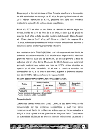 18Unidad de Gestión Educativa Local de Huanta
De proseguir el decrecimiento en el Nivel Primaria, significaría la disminución
de 466 estudiantes en un rango de 10 años, lo que significaría que al año
2015 habrían disminuido el 1.34%, problema que tiene que revertirse
mediante la aplicación del políticas claras en población.
En el año 2007 se tenía un alto índice de desatención escolar según los
niveles, siendo del 9.4% de niños de 3 a 5 años, es decir que del grupo de
edad de 3 a 5 años se halla atendido mediante la Educación Básica Regular
el 1.8% en niños de 6 a 11 años y el 3.6% de la población del rango de 12 a
16 años, notándose que el más alto índice se hallan en los niveles de Inicial y
secundaria donde existe mayor demanda educativa.
Los resultados de la ENAHO [1] 2006, nos indica que en el nivel inicial, la
cobertura educativa en niños de 3 a 5 años de edad llega al 50.7%, inferior al
promedio nacional cuya tasa es del 69.7%. En el nivel primario la tasa de
cobertura total en niños de 6 a 11 años es del 98.5%, ligeramente superior al
promedio nacional que registra una tasa de 97.8%; similar situación se
aprecia en el nivel secundario, en el que la cobertura educativa en
adolescentes de 12 a 16 años es del 89.8%, superior al promedio nacional
que es del 88.8%. [1] Encuesta Nacional de Hogares año 2006.
HUANTA: COBERTURA EDUCATIVA POR NIVELES EDUCATIVOS.
Ámbito
Inicial ( 0-5 Años ) Primaria
( 6-11 Años )
Secundaria
( 12-15 Años )(0-2 años) (3-5 Años)
Huanta 0 3,430 18,778 9,382
Ayacucho 0 30,642 115.258 66,625
Fuente: Ministerio de Educación – ENAHO 2007
Fuente: Estadística UGEL-Huanta 2009
Educación Inicial
Durante los últimos veinte años, (1980 - 2000), la ceja selva VRAE se vio
convulsionado por los problemas sociopolíticos lo cual trajo como
consecuencia el éxodo de poblaciones enteras que se vieron obligados a
emigrar a otros lugares a fin de garantizar su integridad física. Como efecto
las autoridades educativas de entonces cerraron Instituciones Educativas y
 