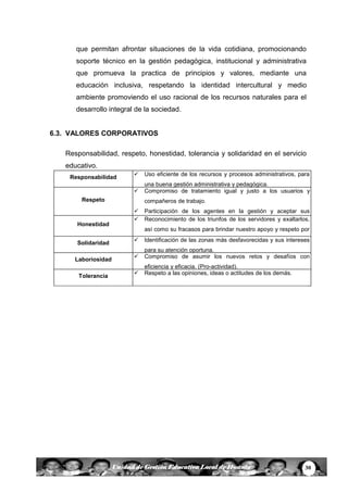 30Unidad de Gestión Educativa Local de Huanta
que permitan afrontar situaciones de la vida cotidiana, promocionando
soporte técnico en la gestión pedagógica, institucional y administrativa
que promueva la practica de principios y valores, mediante una
educación inclusiva, respetando la identidad intercultural y medio
ambiente promoviendo el uso racional de los recursos naturales para el
desarrollo integral de la sociedad.
6.3. VALORES CORPORATIVOS
Responsabilidad, respeto, honestidad, tolerancia y solidaridad en el servicio
educativo.
Responsabilidad
 Uso eficiente de los recursos y procesos administrativos, para
una buena gestión administrativa y pedagógica.
Respeto
 Compromiso de tratamiento igual y justo a los usuarios y
compañeros de trabajo.
 Participación de los agentes en la gestión y aceptar sus
aportes.
Honestidad
 Reconocimiento de los triunfos de los servidores y exaltarlos,
así como su fracasos para brindar nuestro apoyo y respeto por
la persona.
Solidaridad
 Identificación de las zonas más desfavorecidas y sus intereses
para su atención oportuna.
Laboriosidad
 Compromiso de asumir los nuevos retos y desafíos con
eficiencia y eficacia. (Pro-actividad).
Tolerancia
 Respeto a las opiniones, ideas o actitudes de los demás.
 