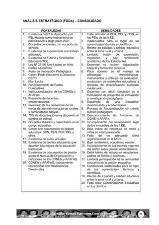 34Unidad de Gestión Educativa Local de Huanta
ANÁLISIS ESTRATÉGICO (FODA) – CONSOLIDADO
FORTALEZAS DEBILIDADES
1. Existencia del PER-Ayacucho y el
PEL-Huanta como instrumento de
planificación a largo plazo 2021.
2. Docentes concientes con vocación de
servicio.
3. Existencia de experiencias con trabajo
articulado.
4. Existencia de Tutoría y Orientación
Educativa-TOE.
5. Ley Nº 28109 Una Laptop un Niño.
6. Redes educativas.
7. Aulas de Innovación Pedagógica
8. Centro Piloto Educativo a Distancia-
CEPD
9. Plan Lector.
10. Funcionamiento de Redes
Curriculares.
11. Institucionalización de los CONEIs y
APAFAs
12. Presencia de docentes
emprendedores.
13. Inventario de las demandas de las
metas de atención en la zonas rurales
y comunidades nativas
14. 70% de docentes jóvenes dispuesto al
cambio de actitud.
15. Docentes titulados y capacitados en el
campo educativo.
16. Contar con documentos de gestión
educativa: DCN, PEN, PER, PEL y
otros.
17. Existencia de aulas virtuales.
18. Existencia de teorías educativas que
apuntan a la mejora de la educación
tradicional.
19. Existencia de documentos de gestión
sobre el Manual de Organización y
Funciones de los CONEIs y APAFAS.
20. CONEIs y APAFAS, debidamente
reconocidas con Resoluciones
Directorales.
1. Falta articular el PER, PEL y DCN, en
los PEIs de las II.EE.
2. Inadecuadas para el logro de los
aprendizajes técnicos y científicos.
3. Brecha de equidad y calidad educativa
entre la zona rural y urbana.
4. Limitado acción de supervisión,
monitoreo y bajo rendimiento
académico de los Estudiantes.
5. Docentes no reciben capacitación
Integral y formación continua.
6. Poco dominio en el manejo de
estrategias metodológicas,
instrumentos y criterios de evaluación,
producción de materiales educativos y
técnicas de diversificación curricular
inadecuado.
7. Docentes con débil formación en la
formulación de proyectos de innovación
e investigación pedagógica.
8. Desarrollo de una Educación
desarticulada y academizante.
9. Proceso de Racionalización sin criterio
técnico pedagógico.
10. Desconocimiento de funciones de
CONEI y APAFA.
11. Incumplimiento del saneamiento legal
de los inmuebles de las II.EE.
12. Bajo índice de cobertura de niños y
niñas en edad preescolar
13. Falta de un adecuado clima
organizacional en la UGEL
14. Bajo rendimiento académico escolar.
15. Incumplimiento de las normas vigentes
del sector sobre gestión administrativa.
16. Débil hábito de lectura en estudiantes,
padres de familia y docentes.
17. Limitada participación de la comunidad
educativa en la gestión educativa.
18. Condiciones inadecuadas para el logro
de los aprendizajes técnicos y
científicos.
19. Brecha de Equidad y calidad educativa
entre la zona rural y urbana.
20. Falta crear Coordinaciones Educativas
en los distritos.
 