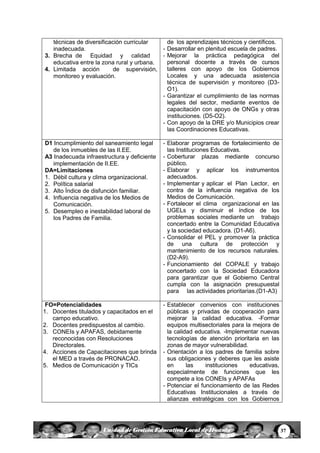 37Unidad de Gestión Educativa Local de Huanta
técnicas de diversificación curricular
inadecuada.
3. Brecha de Equidad y calidad
educativa entre la zona rural y urbana.
4. Limitada acción de supervisión,
monitoreo y evaluación.
de los aprendizajes técnicos y científicos.
- Desarrollar en plenitud escuela de padres.
- Mejorar la práctica pedagógica del
personal docente a través de cursos
talleres con apoyo de los Gobiernos
Locales y una adecuada asistencia
técnica de supervisión y monitoreo (D3-
O1).
- Garantizar el cumplimiento de las normas
legales del sector, mediante eventos de
capacitación con apoyo de ONGs y otras
instituciones. (D5-O2).
- Con apoyo de la DRE y/o Municipios crear
las Coordinaciones Educativas.
D1 Incumplimiento del saneamiento legal
de los inmuebles de las II.EE.
A3 Inadecuada infraestructura y deficiente
implementación de II.EE.
DA=Limitaciones
1. Débil cultura y clima organizacional.
2. Política salarial
3. Alto Índice de disfunción familiar.
4. Influencia negativa de los Medios de
Comunicación.
5. Desempleo e inestabilidad laboral de
los Padres de Familia.
- Elaborar programas de fortalecimiento de
las Instituciones Educativas.
- Coberturar plazas mediante concurso
público.
- Elaborar y aplicar los instrumentos
adecuados.
- Implementar y aplicar el Plan Lector, en
contra de la influencia negativa de los
Medios de Comunicación.
- Fortalecer el clima organizacional en las
UGELs y disminuir el índice de los
problemas sociales mediante un trabajo
concertado entre la Comunidad Educativa
y la sociedad educadora. (D1-A6).
- Consolidar el PEL y promover la práctica
de una cultura de protección y
mantenimiento de los recursos naturales.
(D2-A9).
- Funcionamiento del COPALE y trabajo
concertado con la Sociedad Educadora
para garantizar que el Gobierno Central
cumpla con la asignación presupuestal
para las actividades prioritarias.(D1-A3)
FO=Potencialidades
1. Docentes titulados y capacitados en el
campo educativo.
2. Docentes predispuestos al cambio.
3. CONEIs y APAFAS, debidamente
reconocidas con Resoluciones
Directorales.
4. Acciones de Capacitaciones que brinda
el MED a través de PRONACAD.
5. Medios de Comunicación y TICs
- Establecer convenios con instituciones
públicas y privadas de cooperación para
mejorar la calidad educativa. -Formar
equipos multisectoriales para la mejora de
la calidad educativa. -Implementar nuevas
tecnologías de atención prioritaria en las
zonas de mayor vulnerabilidad.
- Orientación a los padres de familia sobre
sus obligaciones y deberes que les asiste
en las instituciones educativas,
especialmente de funciones que les
compete a los CONEIs y APAFAs
- Potenciar el funcionamiento de las Redes
Educativas Institucionales a través de
alianzas estratégicas con los Gobiernos
 