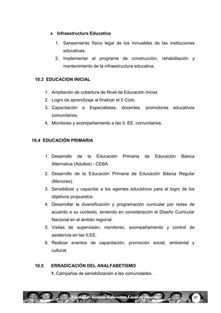 47Unidad de Gestión Educativa Local de Huanta
4. Infraestructura Educativa
1. Saneamiento físico legal de los inmuebles de las instituciones
educativas.
2. Implementar el programa de construcción, rehabilitación y
mantenimiento de la infraestructura educativa.
10.3 EDUCACION INICIAL
1. Ampliación de cobertura de Nivel de Educación Inicial.
2. Logro de aprendizaje al finalizar el II Ciclo.
3. Capacitación a Especialistas, docentes, promotores educativos
comunitarios.
4. Monitoreo y acompañamiento a las II. EE. comunitarios.
10.4 EDUCACIÓN PRIMARIA
1. Desarrollo de la Educación Primaria de Educación Básica
Alternativa (Adultos) - CEBA.
2. Desarrollo de la Educación Primaria de Educación Básica Regular
(Menores).
3. Sensibilizar y capacitar a los agentes educativos para el logro de los
objetivos propuestos.
4. Desarrollar la diversificación y programación curricular por redes de
acuerdo a su contexto, teniendo en consideración el Diseño Curricular
Nacional en el ámbito regional.
5. Visitas de supervisión, monitoreo, acompañamiento y control de
asistencia en las II.EE.
6. Realizar eventos de capacitación, promoción social, ambiental y
cultural.
10.5 ERRADICACIÓN DEL ANALFABETISMO
1. Campañas de sensibilización a las comunidades.
 