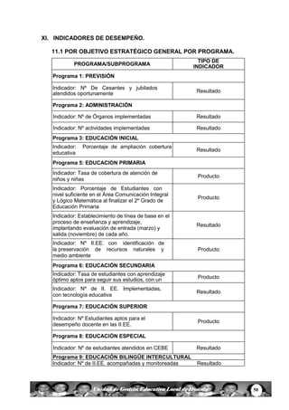 50Unidad de Gestión Educativa Local de Huanta
XI. INDICADORES DE DESEMPEÑO.
11.1 POR OBJETIVO ESTRATÉGICO GENERAL POR PROGRAMA.
PROGRAMA/SUBPROGRAMA
TIPO DE
INDICADOR
Programa 1: PREVISIÓN
Indicador: Nº De Cesantes y jubilados
atendidos oportunamente Resultado
Programa 2: ADMINISTRACIÓN
Indicador: Nº de Órganos implementadas Resultado
Indicador: Nº actividades implementadas Resultado
Programa 3: EDUCACIÓN INICIAL
Indicador: Porcentaje de ampliación cobertura
educativa
Resultado
Programa 5: EDUCACION PRIMARIA
Indicador: Tasa de cobertura de atención de
niños y niñas
Producto
Indicador: Porcentaje de Estudiantes con
nivel suficiente en el Área Comunicación Integral
y Lógico Matemática al finalizar el 2º Grado de
Educación Primaria
Producto
Indicador: Establecimiento de línea de base en el
proceso de enseñanza y aprendizaje,
implantando evaluación de entrada (marzo) y
salida (noviembre) de cada año.
Resultado
Indicador: Nº II.EE. con identificación de
la preservación de recursos naturales y
medio ambiente
Producto
Programa 6: EDUCACIÓN SECUNDARIA
Indicador: Tasa de estudiantes con aprendizaje
óptimo aptos para seguir sus estudios, con un
nivel avanzado.
Producto
Indicador: Nº de II. EE. Implementadas,
con tecnología educativa
Resultado
Programa 7: EDUCACIÓN SUPERIOR
Indicador: Nº Estudiantes aptos para el
desempeño docente en las II.EE.
Producto
Programa 8: EDUCACIÓN ESPECIAL
Indicador: Nº de estudiantes atendidos en CEBE Resultado
Programa 9: EDUCACIÓN BILINGÜE INTERCULTURAL
Indicador: Nº de II.EE. acompañadas y monitoreadas Resultado
 