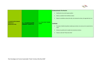 Ordenamiento Territorial:

                                                                                             1.   Clasificación de usos del espacio público

                                                                                             2.   Mejora y ampliación del mobiliario urbano.

                                                                                             3.   Mejorar la señalética urbana (de calles, de orientación turística, de seguridad vial, etc.)


5. PLANIFICACIÓN URBANO-
                                                             5.1.1. VILLA ELISA “CIUDAD
AMBIENTAL E                 5.1. PLANIFICACIÓN
                                                             JARDÍN”                      Jardines:
INFRAESTRUCTURA             URBANO-TURISTICA
                                                                                             1-   Promover el diseño de jardines modelo para orientar a los vecinos en la creación de los
                                                                                                  suyos.

                                                                                             2-   Destacar los jardines de la ciudad como atractivos turísticos

                                                                                             3-   Puesta en valor del “Paseo de la Vida”




Plan Estratégico de Turismo Sustentable “Visión Turística Villa Elisa 2018”
 