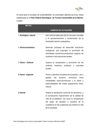 En tanto para el concepto de sustentabilidad se contemplan además las cinco metas
    establecidas en el Plan Federal Estratégico de Turismo Sustentable de la Nación,
    a saber:

                  METAS

                                                     CAMPOS DE ACTUACIÓN

      1- Ecológico- natural                   Uso racional adecuado de los recursos naturales
                                              y el aprovechamiento y conservación de la
                                              diversidad natural y paisajística.


      2- Socio-económica                      Estimular procesos de desarrollo económico
                                              endógenos, que supongan la promoción de
                                              actividades económico-productivas capaces de
                                              sustentar a las economías locales.


      3- Socio – Cultural                     Supone la recuperación y promoción de los
                                              atributos    históricos,    artísticos   y   culturales
                                              locales.


      4- Socio –espacial                      Prever y planificar procesos de ocupación, uso y
                                              gestión     del     territorio,   armónicos      entre
                                              necesidades socio-económicas y la oferta y
                                              potencialidades del medio propiamente físico-
                                              natural.


      5- Social                               Implica la distribución social de los beneficios, y
                                              el consecuente mejoramiento de la calidad de
                                              vida de la población, así como la recuperación
                                              del poder de decisión e iniciativa de la
                                              ciudadanía en las cuestiones que afectan la vida
                                              de la sociedad.




Plan Estratégico de Turismo Sustentable “Visión Turística Villa Elisa 2018”
 