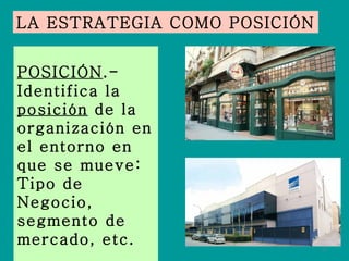 LA ESTRATEGIA COMO POSICIÓN POSICIÓN .-  Identifica la  posición  de la organización en el entorno en que se mueve: Tipo de Negocio, segmento de mercado, etc. 