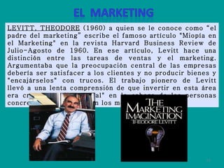 LEVITT, THEODORE  (1960) a quien se le conoce como “el padre del marketing” escribe el famoso artículo "Miopía en el Marketing" en la revista Harvard Business Review de Julio-Agosto de 1960. En ese artículo, Levitt hace una distinción entre las tareas de ventas y el marketing. Argumentaba que la preocupación central de las empresas debería ser satisfacer a los clientes y no producir bienes y "encajárselos" con trucos. El trabajo pionero de Levitt llevó a una lenta comprensión de que invertir en esta área era crear algo "inmaterial" en la cabeza de las personas concretas que constituyen los mercados. 