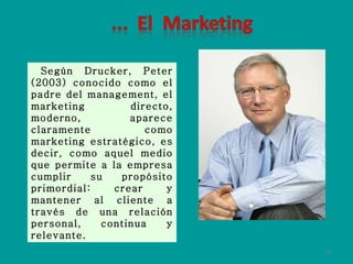 Según Drucker, Peter (2003) conocido como el padre del management, el marketing directo, moderno, aparece claramente como marketing estratégico, es decir, como aquel medio que permite a la empresa cumplir su propósito primordial: crear y mantener al cliente a través de una relación personal, continua y relevante.   