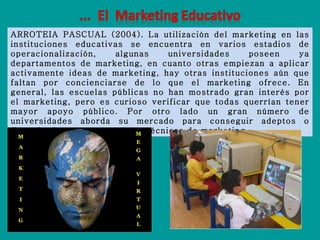 ARROTEIA PASCUAL (2004). La utilización del marketing en las instituciones educativas se encuentra en varios estadios de operacionalización, algunas universidades poseen ya departamentos de marketing, en cuanto otras empiezan a aplicar activamente ideas de marketing, hay otras instituciones aún que faltan por concienciarse de lo que el marketing ofrece. En general, las escuelas públicas no han mostrado gran interés por el marketing, pero es curioso verificar que todas querrían tener mayor apoyo público. Por otro lado un gran número de universidades aborda su mercado para conseguir adeptos o financiamiento con métodos y técnicas de marketing.  